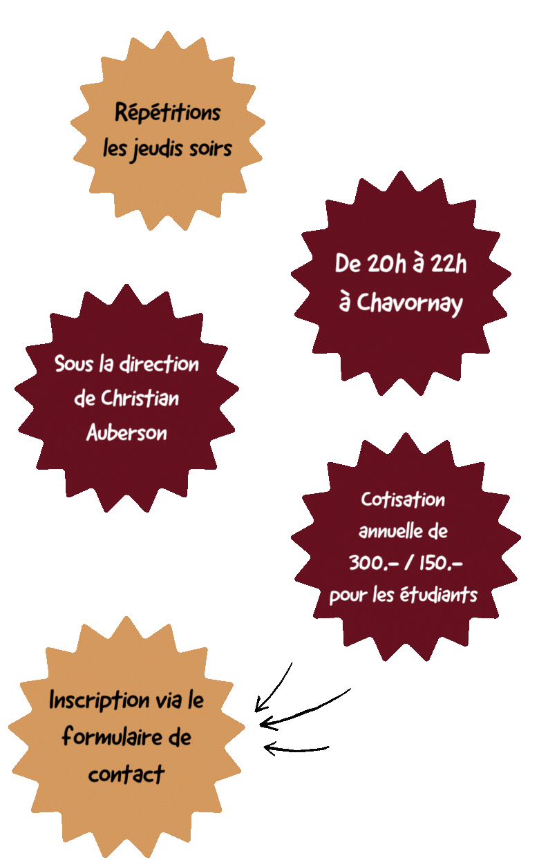 Infos pratiques