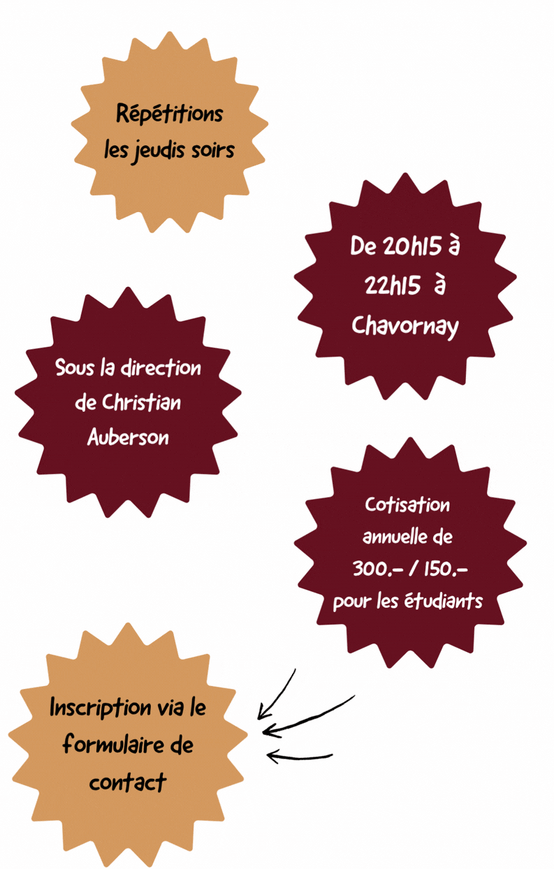 Infos pratiques